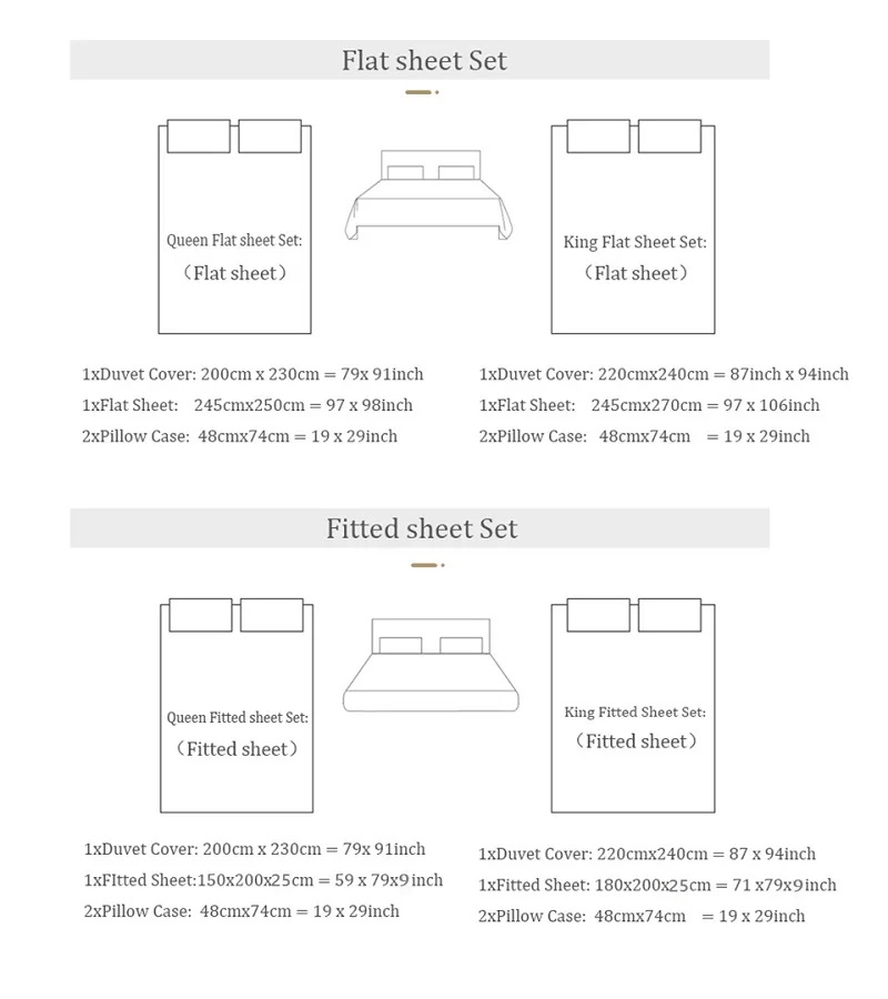 Set biancheria da letto di lus - Home Textiles Premium recensione e prezzo