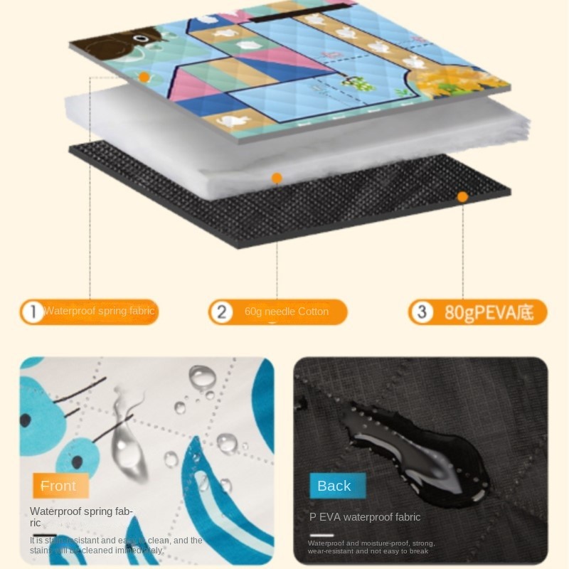 K-star tappetino da Picnic a p - Home Textiles Sale recensione e prezzo